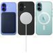 Apple iPhone 16 128GB Teal 64509 фото 7