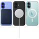 Apple iPhone 16 128GB White 64645 фото 7