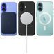 Apple iPhone 16 256GB Ultramarine 64595 фото 7