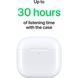 Навушники Apple AirPods 4 with Active Noise Cancellation 64502 фото 7