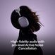 Наушники AirPods Max (2nd Gen) (MWW63ZE/A) Blue 66283 фото 6