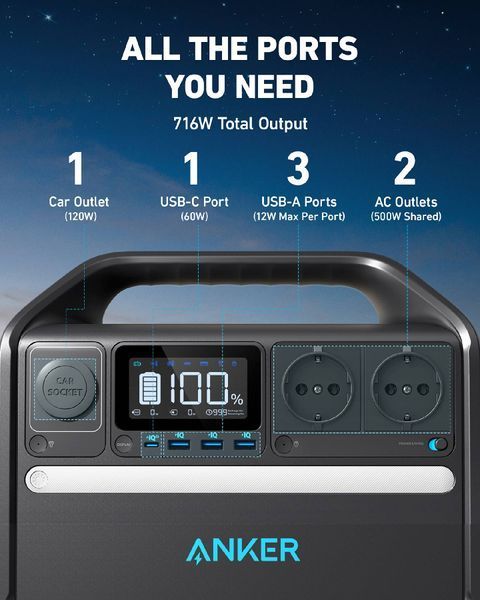 Зарядная станция Anker PowerHouse 535 (A1751311) 500W 50337 фото