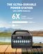 Зарядная станция Anker PowerHouse 535 (A1751311) 500W 50337 фото 6
